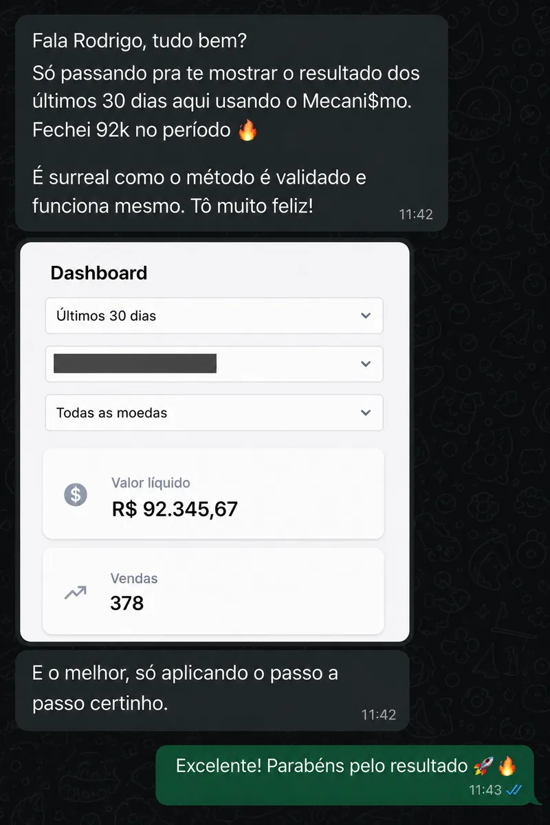 Painel mostrando faturamento de 30 dias